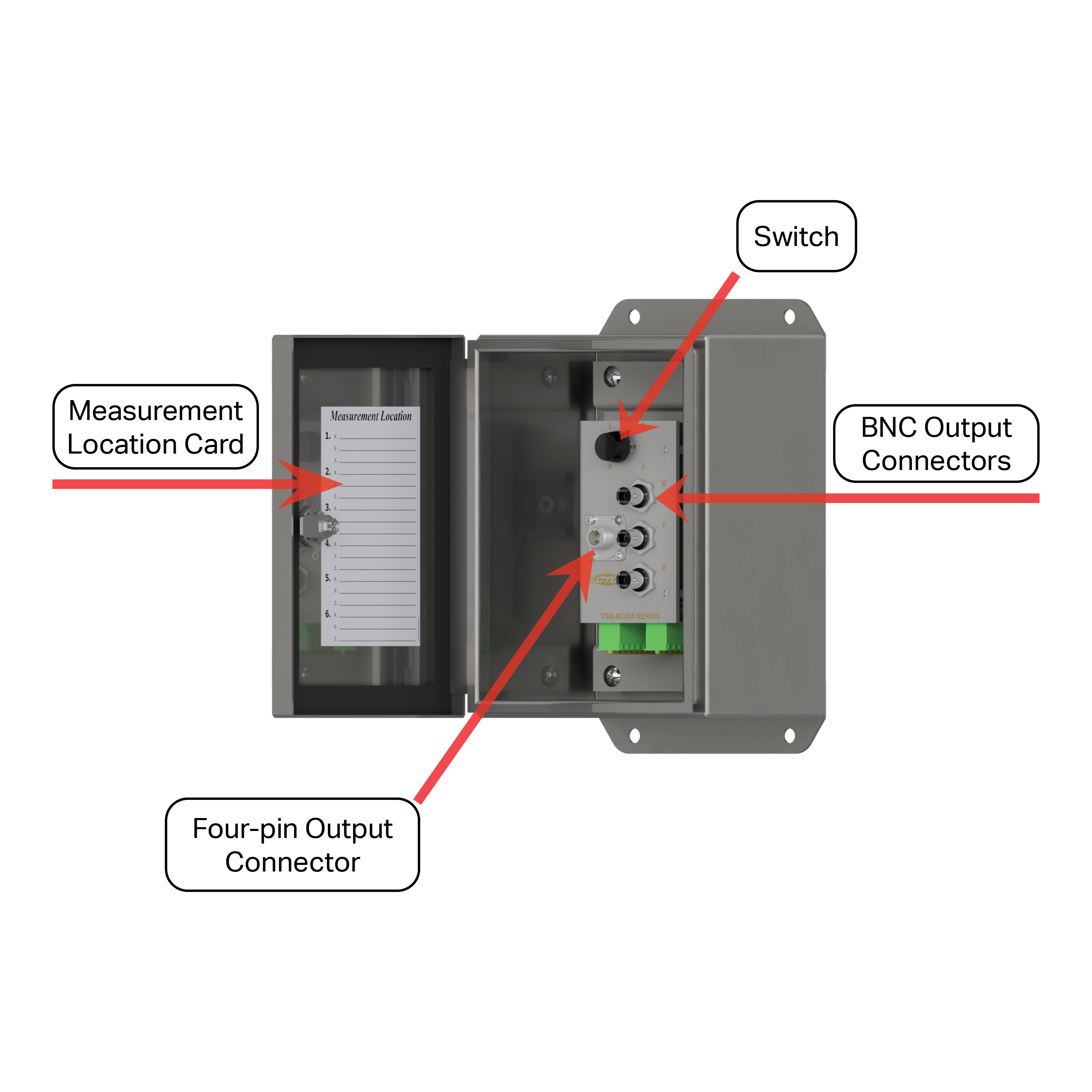 TSB2000 diagram