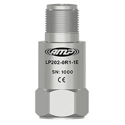 LP200 Series Loop Power Sensors with Velocity Output