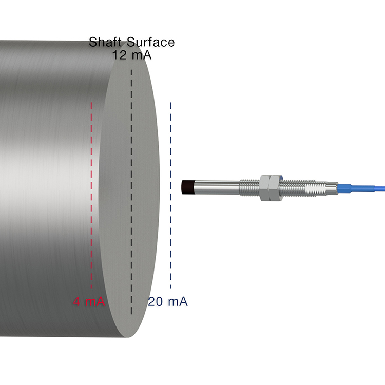 picture of an 8 millimeter probe tip facing a shaft