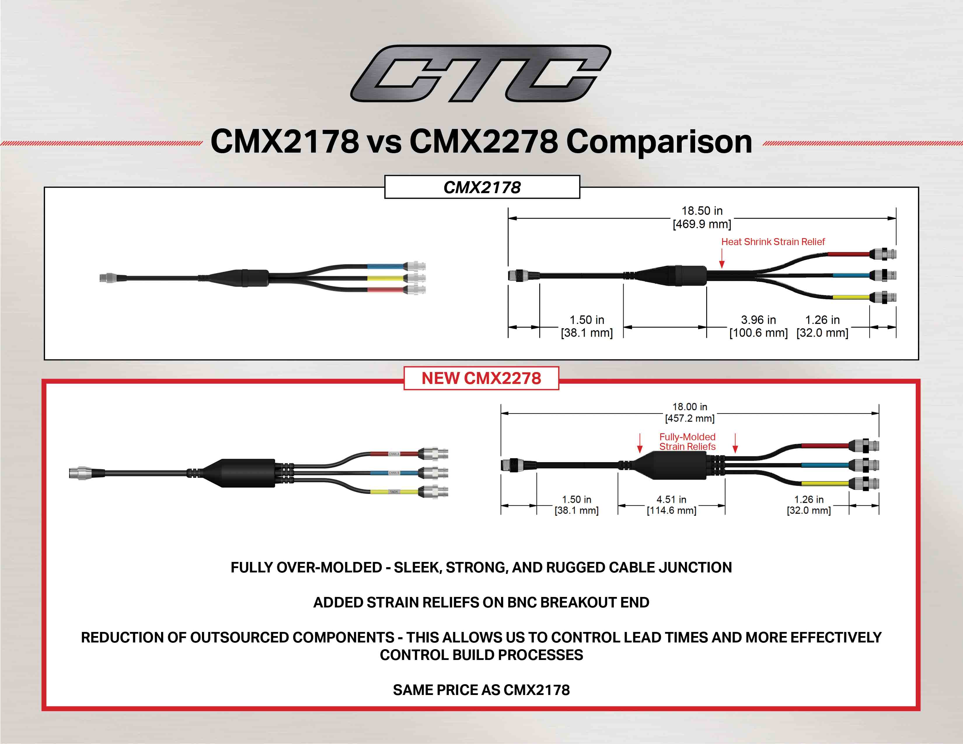 CMX2178 vx CMX2278 cable comparison diagram and measurements