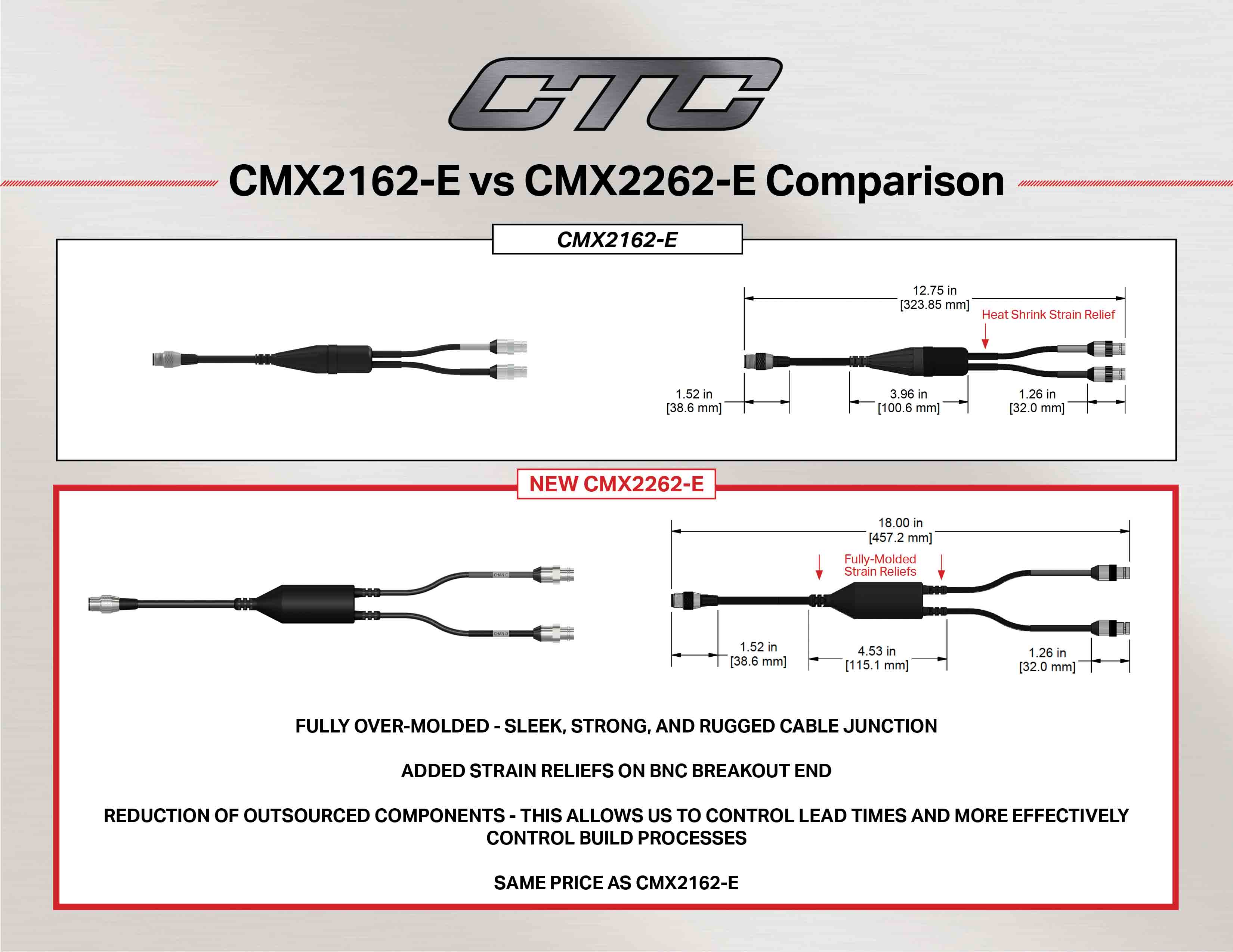 CMX2162-E vs CMX2262-E cable comparison diagram and measurements