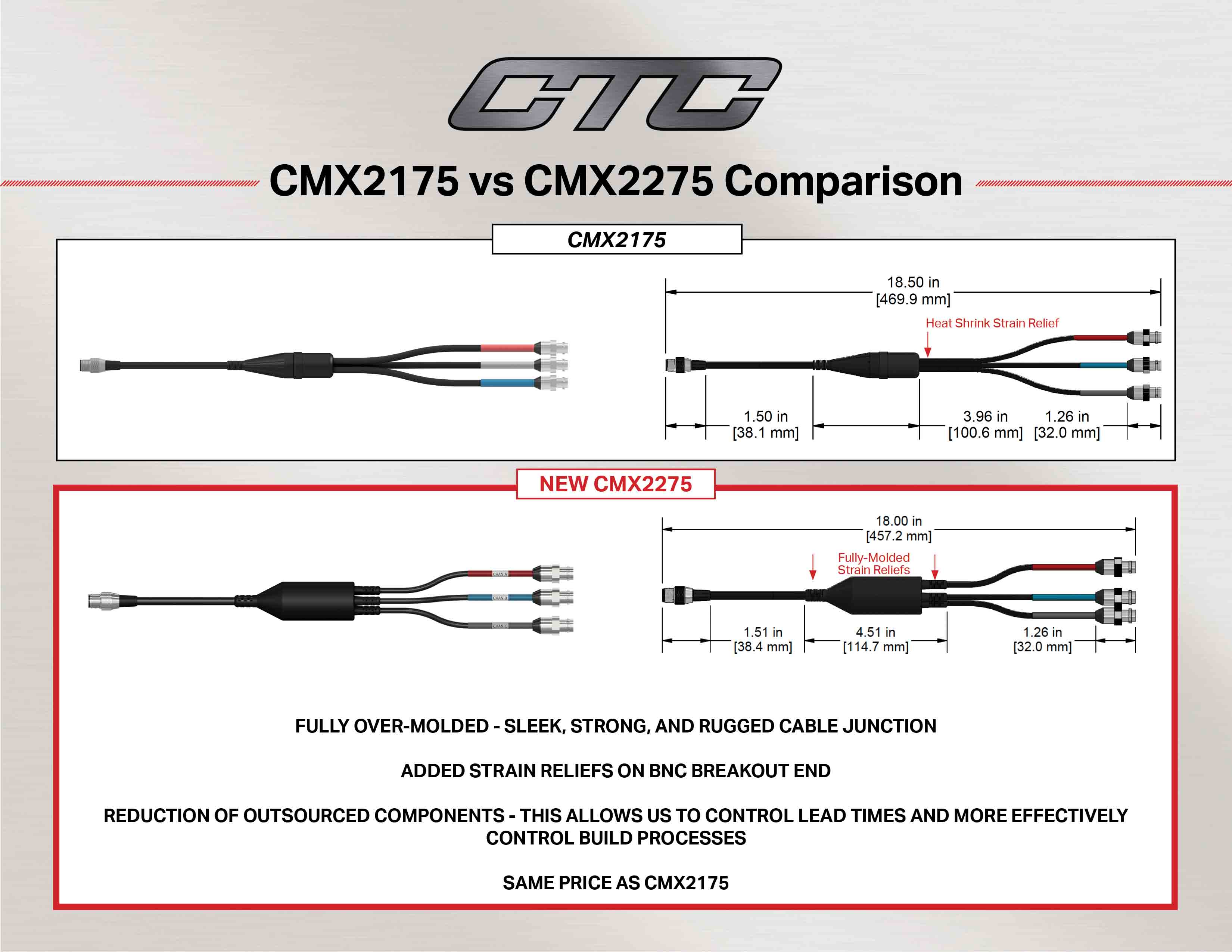 CMX2175 vs CMX2275 cable comparison diagram and measurements