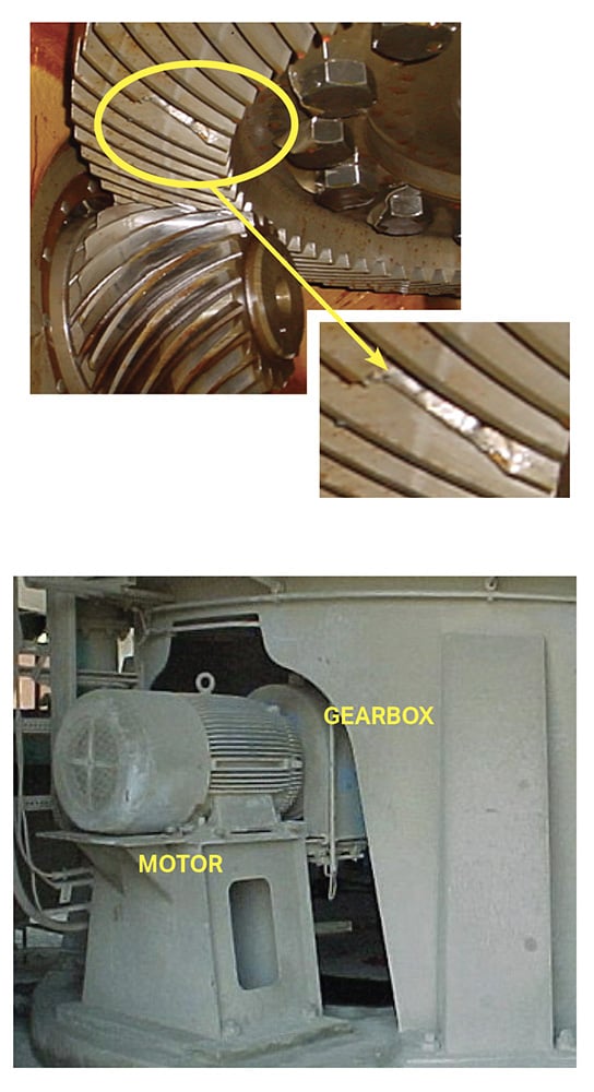 photos of a gear mesh fault and an industrial motor and gearbox inside a factory