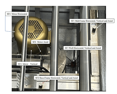 Photograph of labeled sensor mounting locations on the fan unit.
