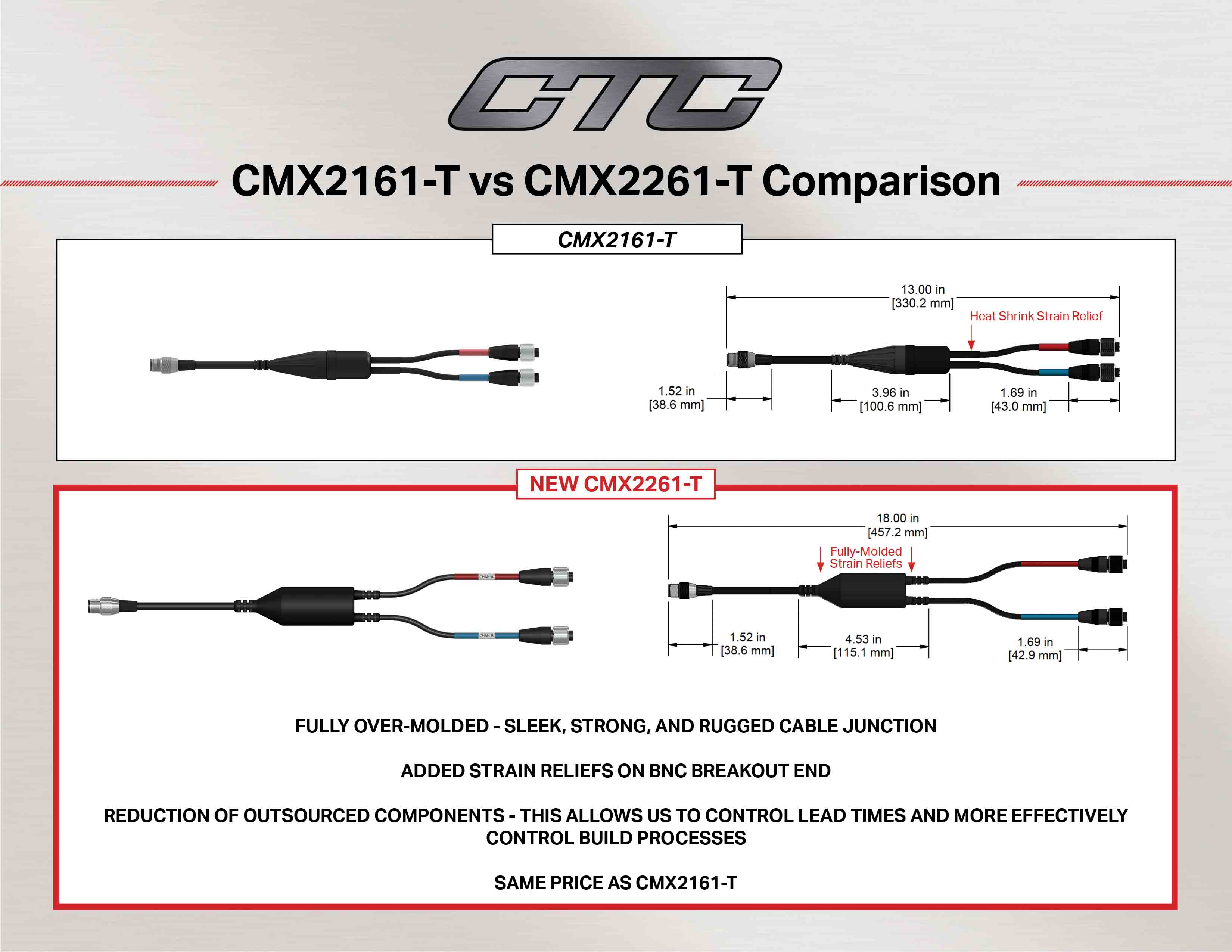 CMX2161-T vs CMX2261-T cable comparison diagram and measurements