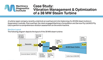 Case Study: Vibration Management & Optimization of a 38 MW Steam Turbine