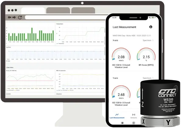A render of a PC and a smartphone with ABLE Patrol S software and a ConnectSens WS300 wireless sensor.