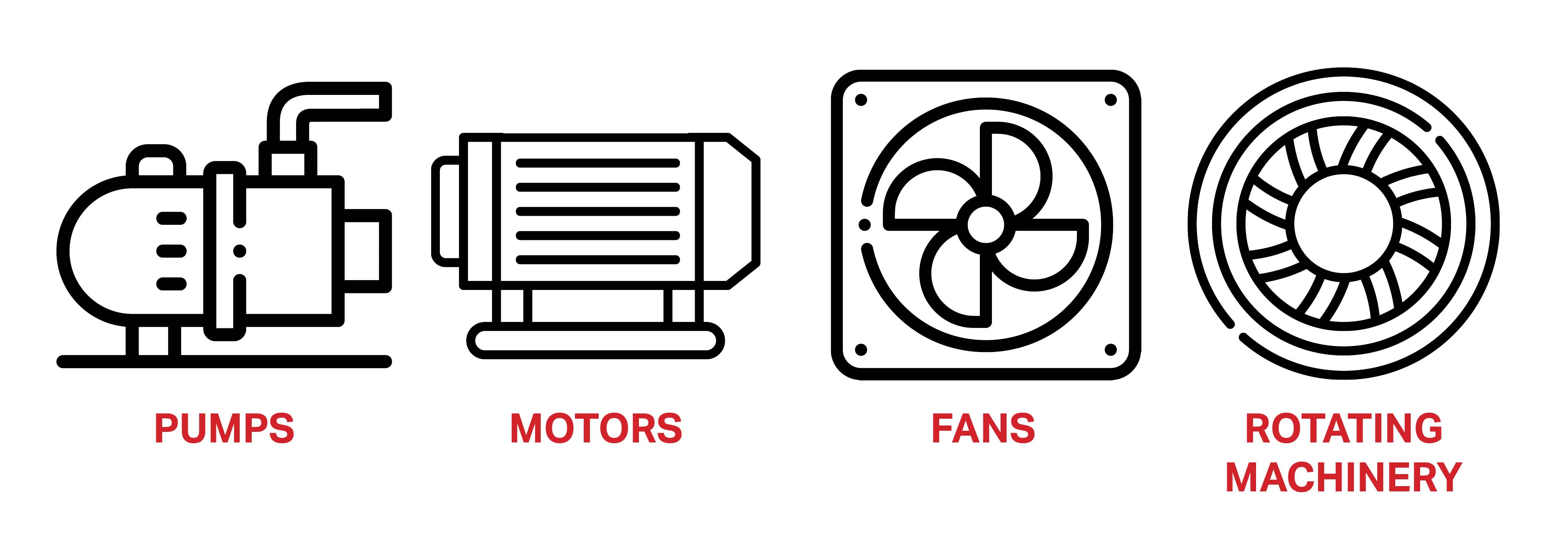black line drawing icons of machinery including a pump, a motor, a fan, and rotating machinery
