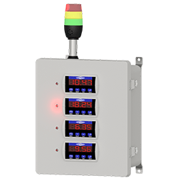 A render of a CTC PMX series enclosure with tri-color stack light and four displays.