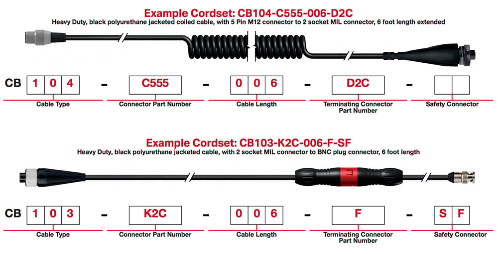 CTC Cable and Connector Cordset Examples