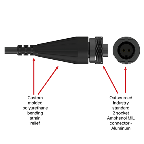 A render of a front and side view of a CTC D2Q connector with labeled components.