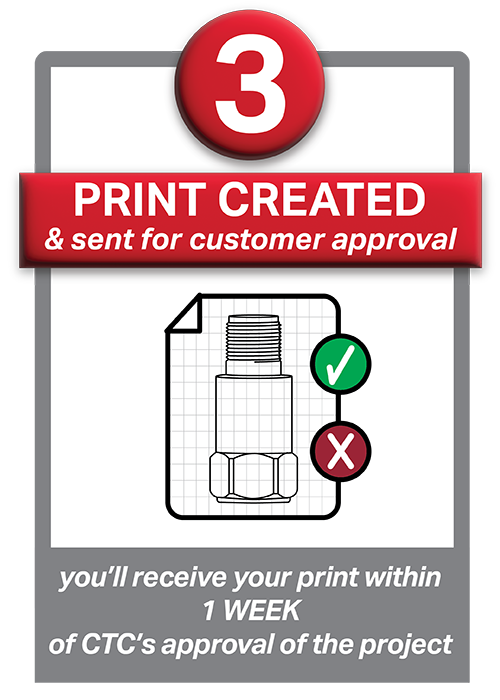 Print Created and Sent for Customer Approval - you&#x27;ll receive your print within 1 Week of CTC&#x27;s approval of the project