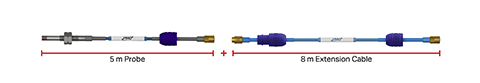 picture of a 5-meter PRO proximity probe and an 8-meter PRO proximity probe extension cable