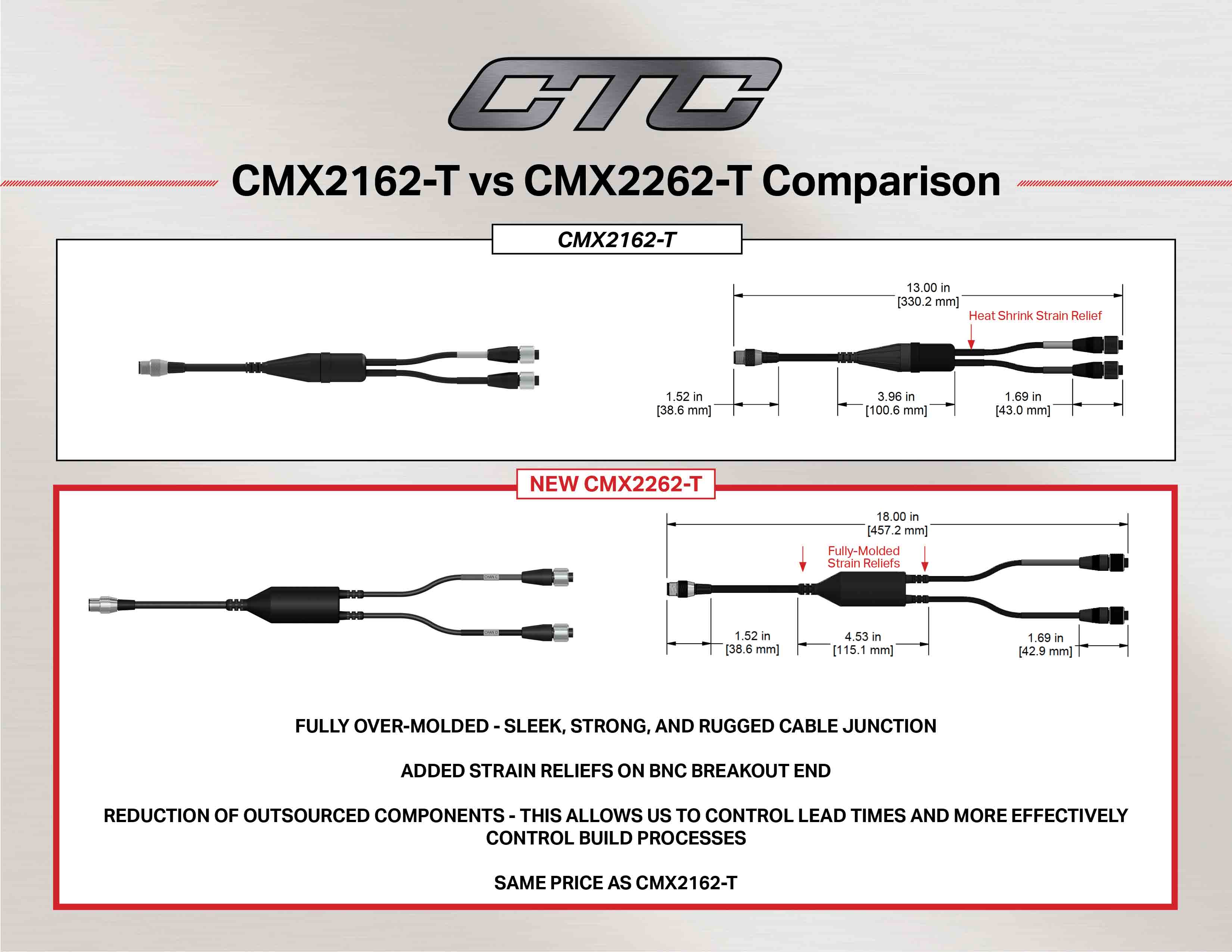 CMX2162-T vs CMX2262-T cable comparison diagram and measurements