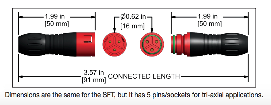CTC CK-SF Connector Dimensions