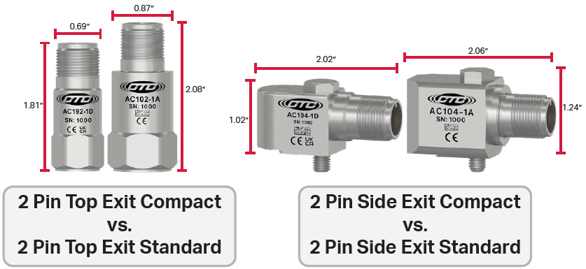 2 Pin Compact and Standard Accelerometers Side by Side to Compare Different Dimensions