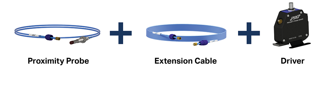 picture of a proximity probe, extension cable, and driver