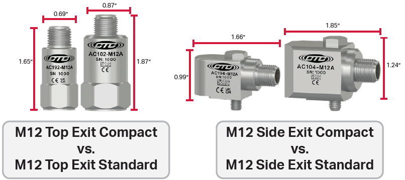M12 Compact and Standard Accelerometers Side by Side to Compare Different Dimensions